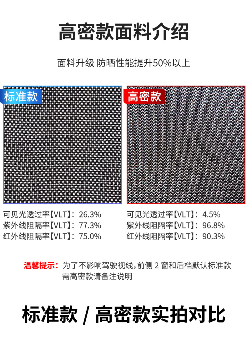 汽车遮阳帘车窗磁铁吸式车内实用防晒隔热前挡光板网纱遮光帘详情图15