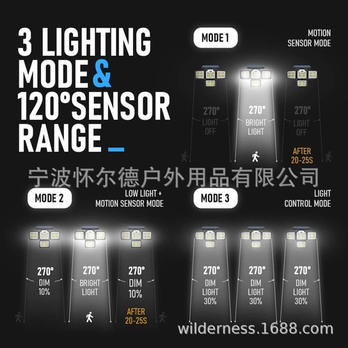  New Solar Wall Lamp Four-head Rotating Split Waterproof Street Lamp Human Body Sensing Road Lighting Garden Lamp