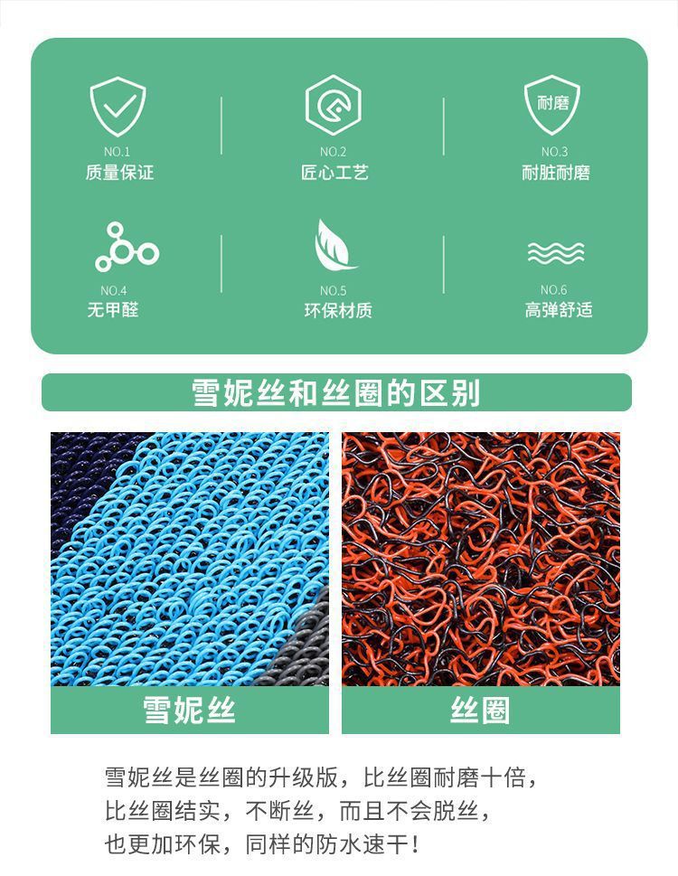 DIY New Energy Electric Four-Wheel and Three-Wheel Vehicle Foot Mat Set, Enclosed Cabin Foot Mat, Non-Slip Mat for Electric Vehicles