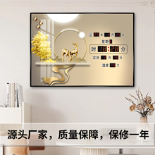 ?���ʽled���a�f��v����R2025�¿�ڒ��R�͏d�¿�쮋��ӕr