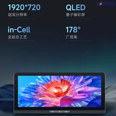 Screen 360 Panoramic Navigation – DVD Navigation