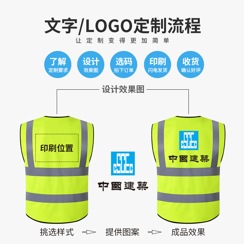 Construcción de chaleco reflectante chaleco de transporte sanitario de automóviles seguridad de ciclismo protección de ropa fluorescente chaqueta se puede imprimir