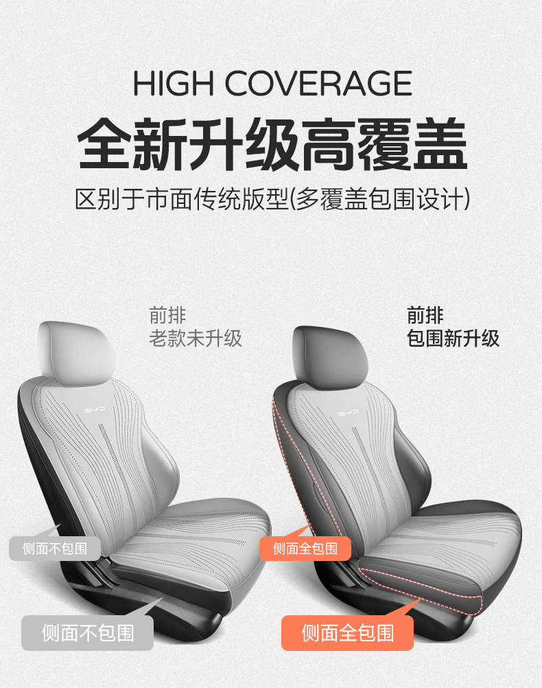 2026 Byd Sea Lion 05Ev Qin Max Seat Covers 2026 Yuan Plus Sea Lion 05Dmi Suede Saddle Pad