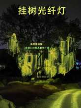 LED�����w������ҹ�bՇ����⹝�շՇ��^�b���w��