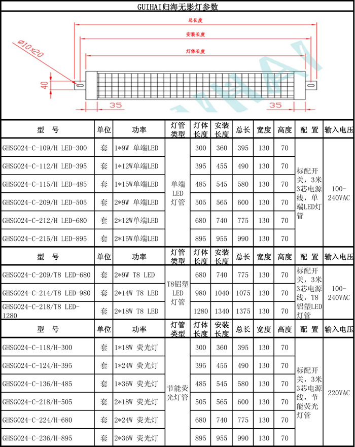 GHSG024-C-100-240VAC参数.jpg