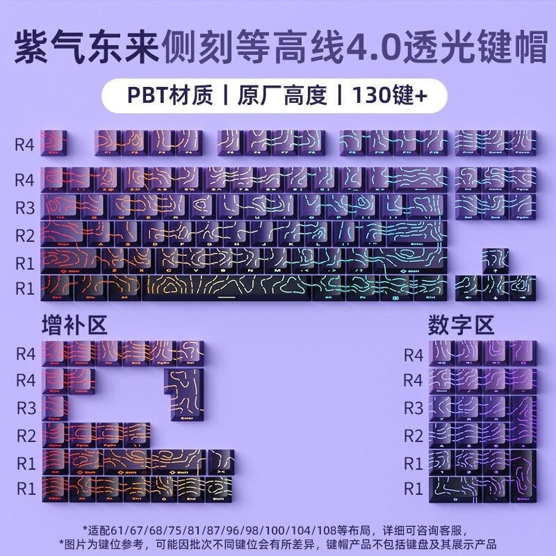 Dark Gradient Keycaps 0Em Profile Pbt Keycaps for Cherry Mx Switches Mechanical Keyboard