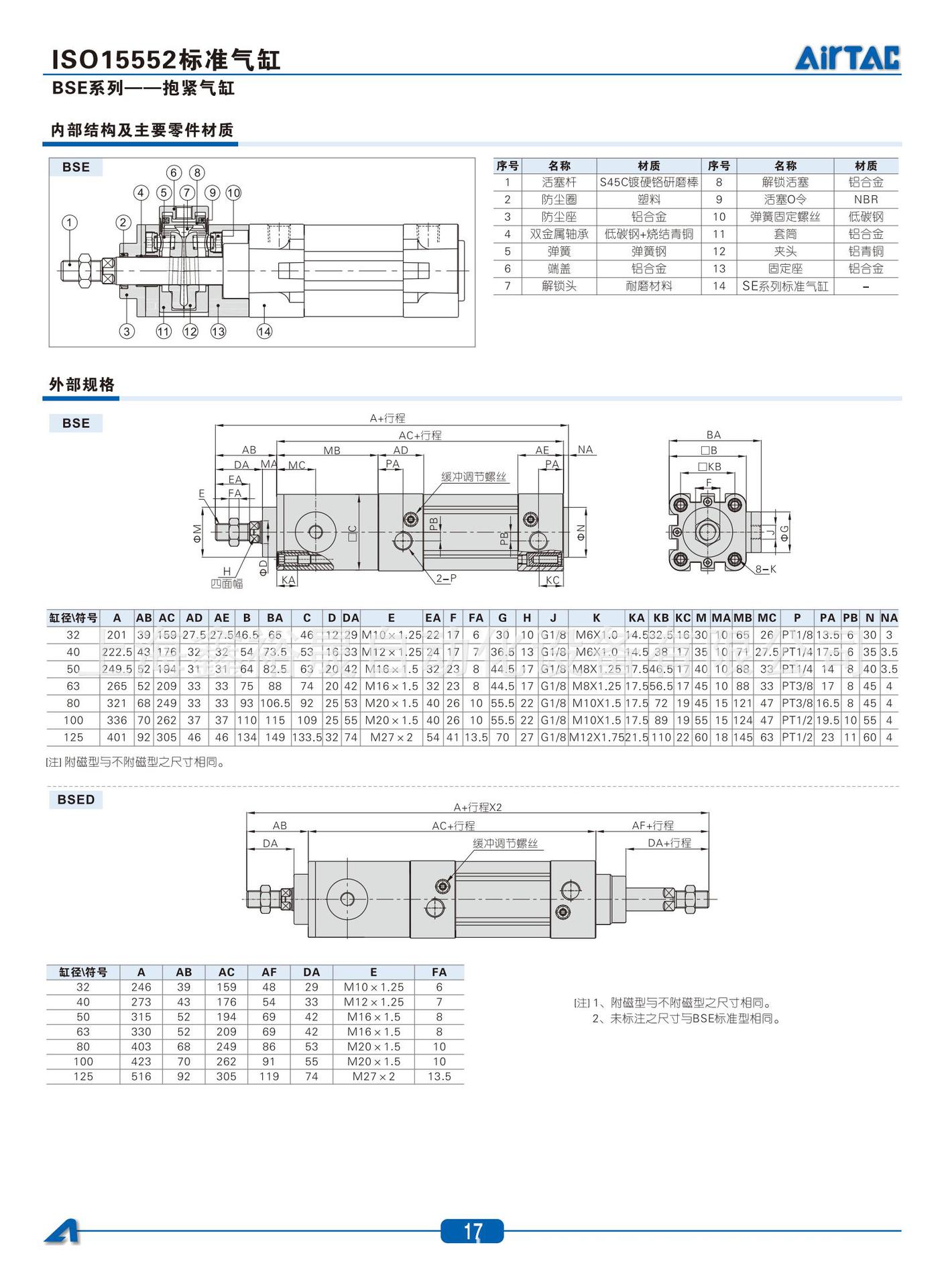 SE系列气缸-202302231032291376_05