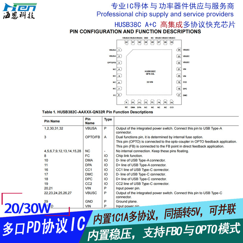 ԭװƷ 1C1A˫USBPDЭоƬ A+CͷIC HUSB382C