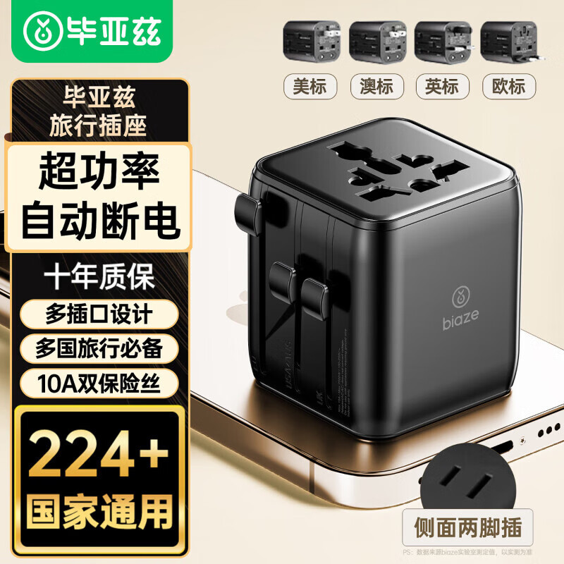 SKU 다이어그램_다국가 2AC 공통