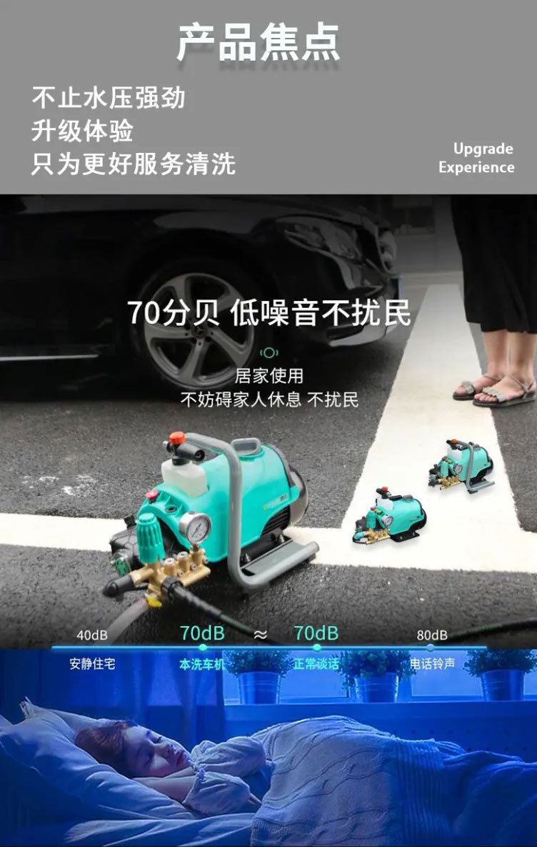 Botuo Xiaofeiwei 1207 High-Pressure Car Washer, Portable Handheld Water Gun, 220V Fully Automatic Cleaning Machine