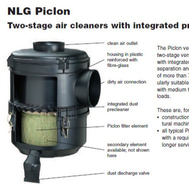 MANN曼牌NLGPiclon双级空气过滤器4492092909 4492092958