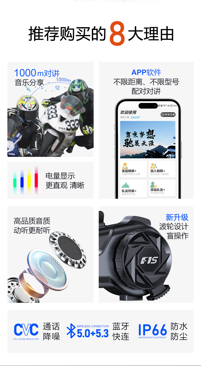 Helmet Bluetooth Headset Motorcycle Half Helmet Takeaway Rider Riding Long Battery Life Intercom Motorcycle Full Helmet Built-In Wholesale