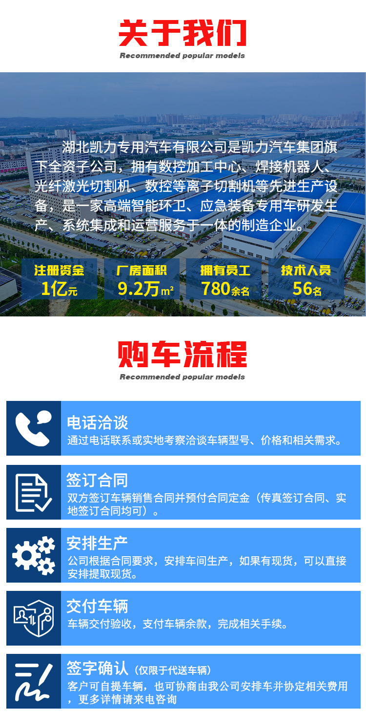 Dongfeng Huashen New Energy Sprinkler Truck, Multi-Functional Electric Sprinkler Truck for Construction Site, Dust Removal, Greening and Disinfection on Roads