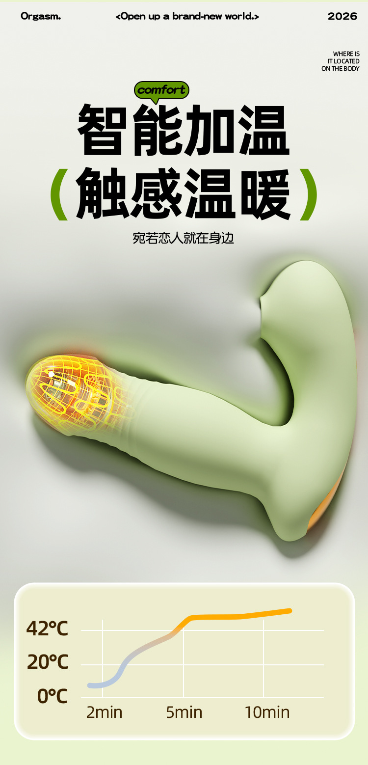 Jiuai Wearable Vibrating Sucking Massager with Remote Control, Green, 10 Vibration Modes — detail image 26