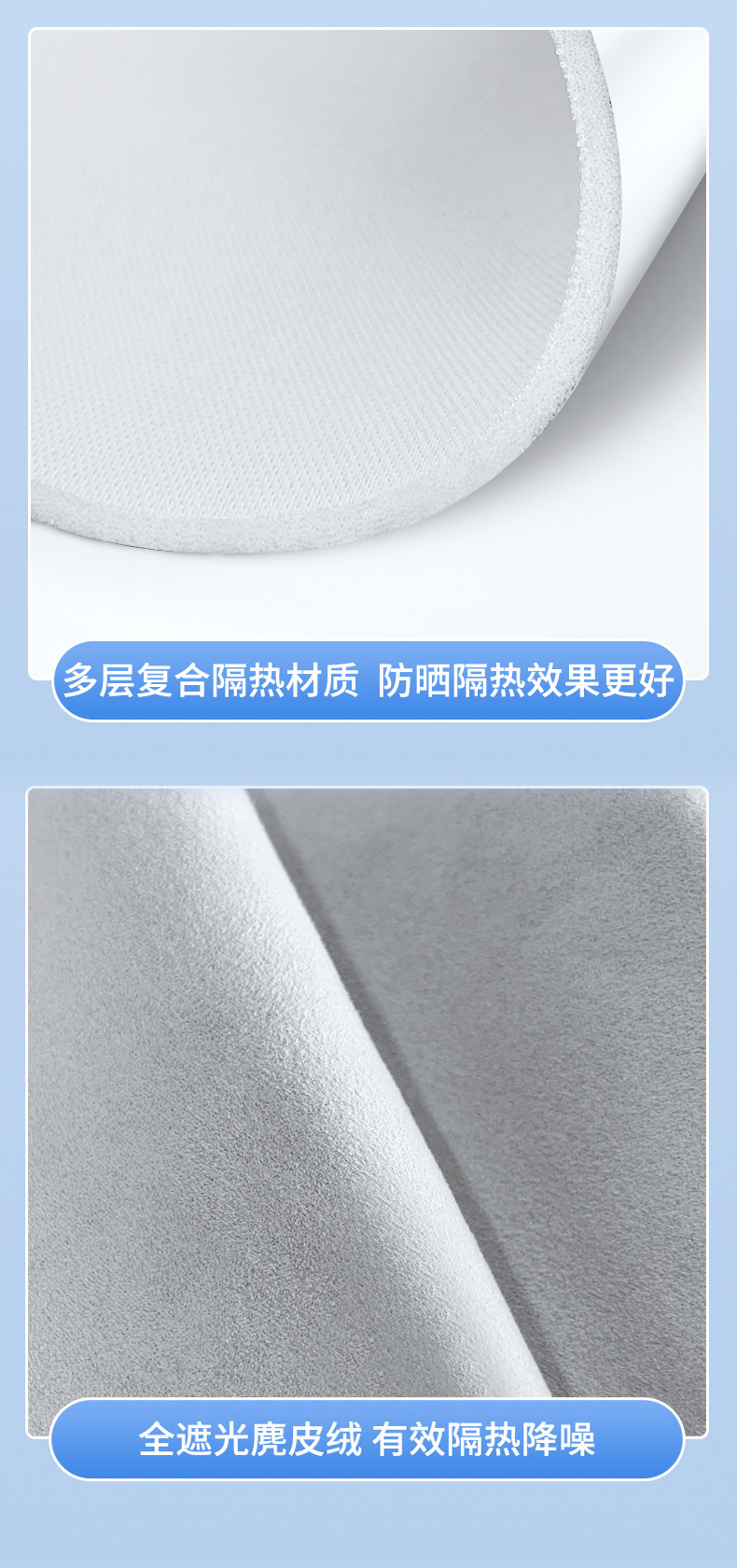 Suitable for Byd 22-25 Yuan Plus Models, Static Cling Sunshade Curtain for Sunroof, Sun Protection, Privacy Sunshade, Non-Transparent
