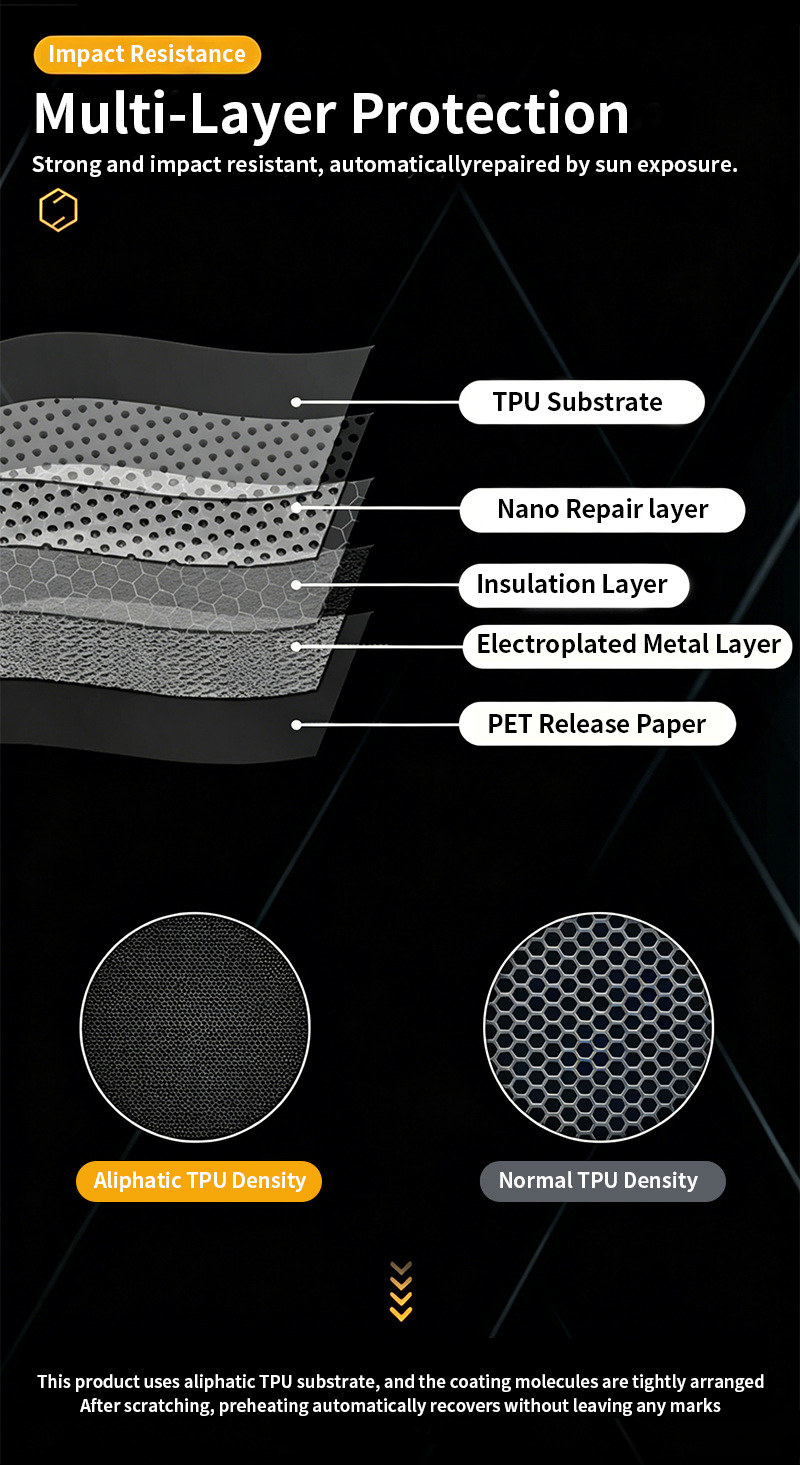 Cross-Border Exclusive Supply for 2020-2024 Model 3 Pre-Cut Tpu Sunroof Black Crystal Ice Armor Heat Insulation Film