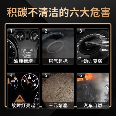 PEA Liquid Gasoline Additive, Motor gasoline additive