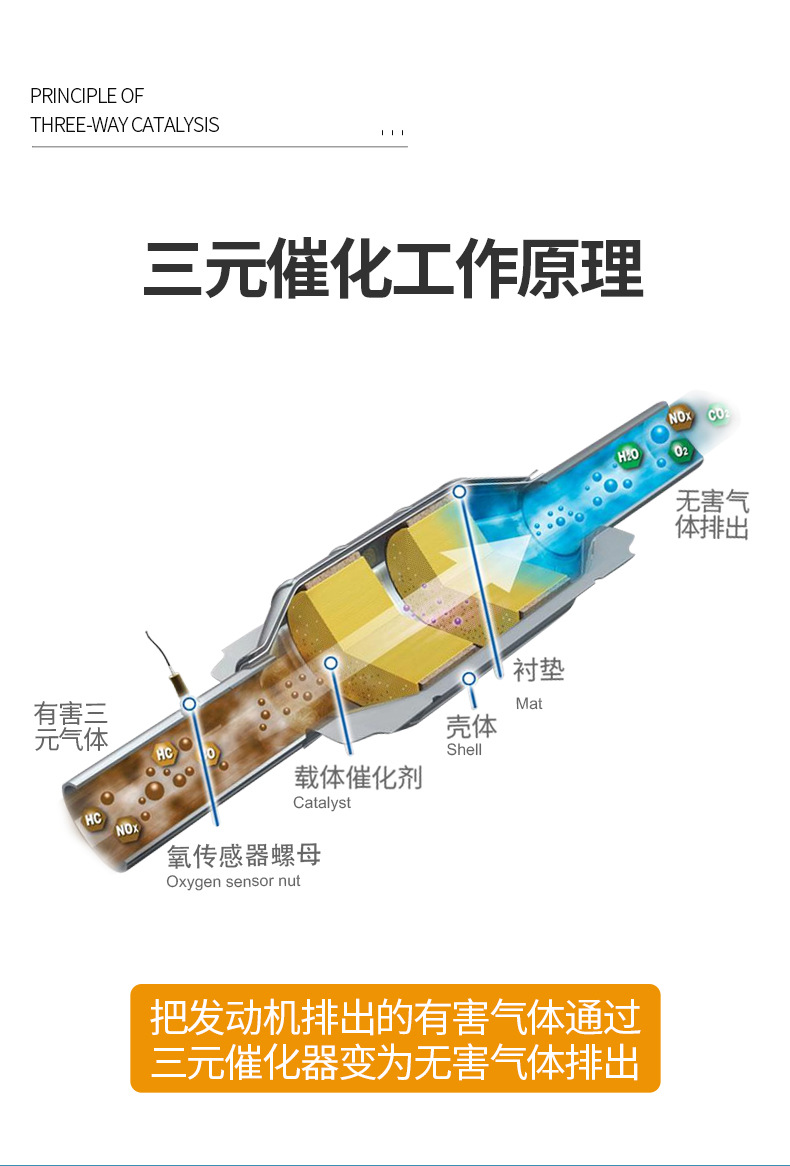 Gold Three-Way Catalytic Cleaner, Catalytic Cleaner, No-Disassembly Engine Internal Carbon Deposit Removal, Automotive Fuel Additive