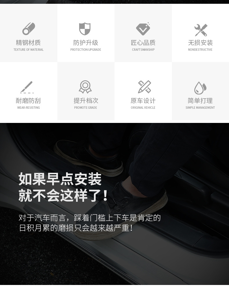 18-24 Accord/Yingshipai Threshold Bar Welcome Pedal Guard Modified Automotive Interior Accessories