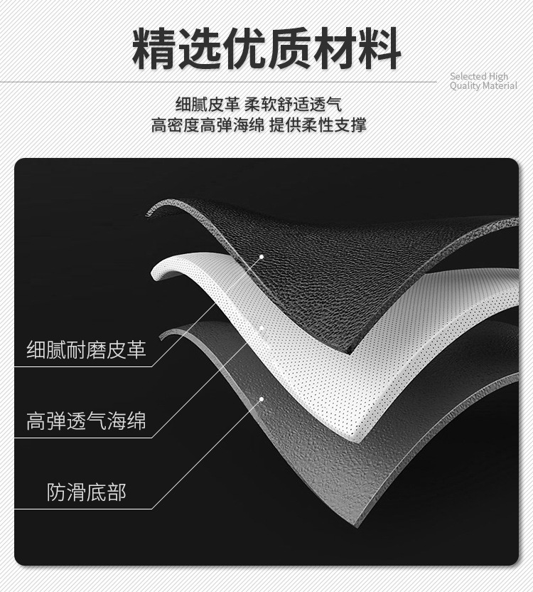 Suitable for 23-24 Bmw New X1/Ix1 Armrest Box Cover Protective Cover Car Interior Decoration Modification Supplies