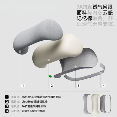 Lumbar Support Cushion Car — Headrest