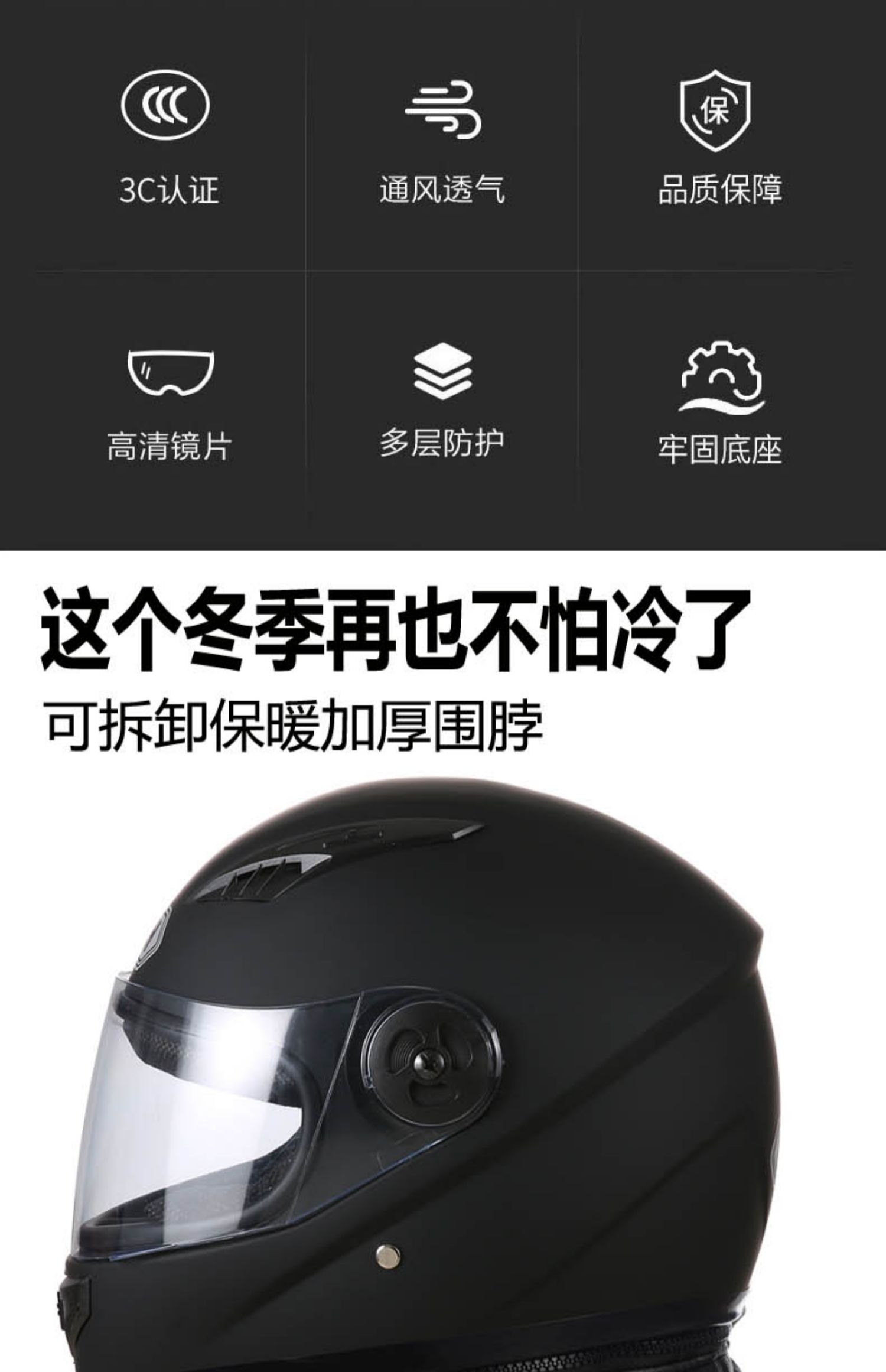 Electric Vehicle Helmet