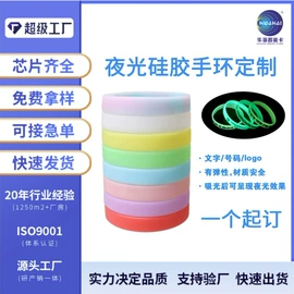 IC卡;其他智能卡;射频卡