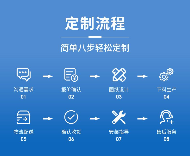 O1CN01skvdAK2JzqjeNfN9E_!!2206404269493-0-cib.jpg?__r__=1696823381444