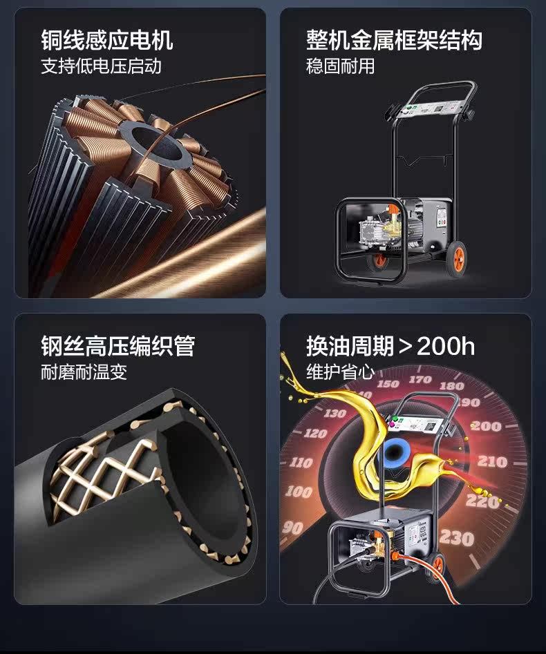 Yili Commercial 9022 High-Pressure Car Washing Machine with All-Copper Motor, Car Wash Pump, Farm Ground and Wall Cleaning Machine