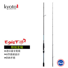 �¿�KYOTO����EGIST���~�͇��a���h���p����ʿ݆��ML�{ֱ���~��