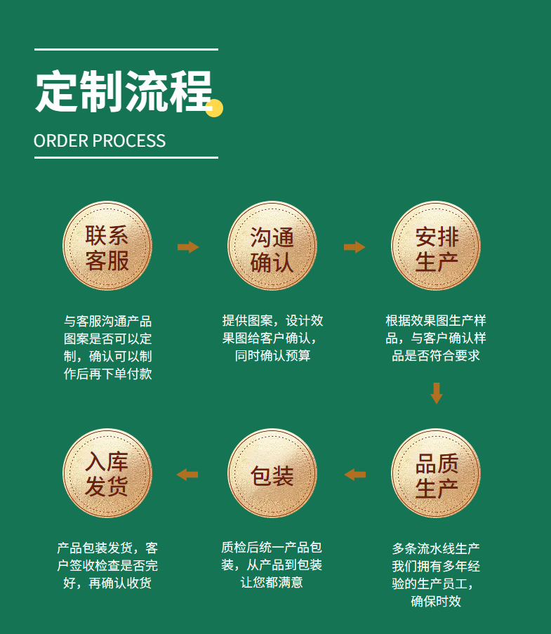 QQ picture 20230518162611