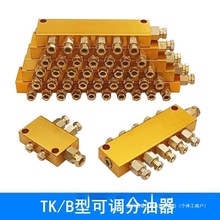 B�Ϳ��{�������͹ܷ�����TK�͵ֿ�ʽ�����ŷ����y��·�������͉K
