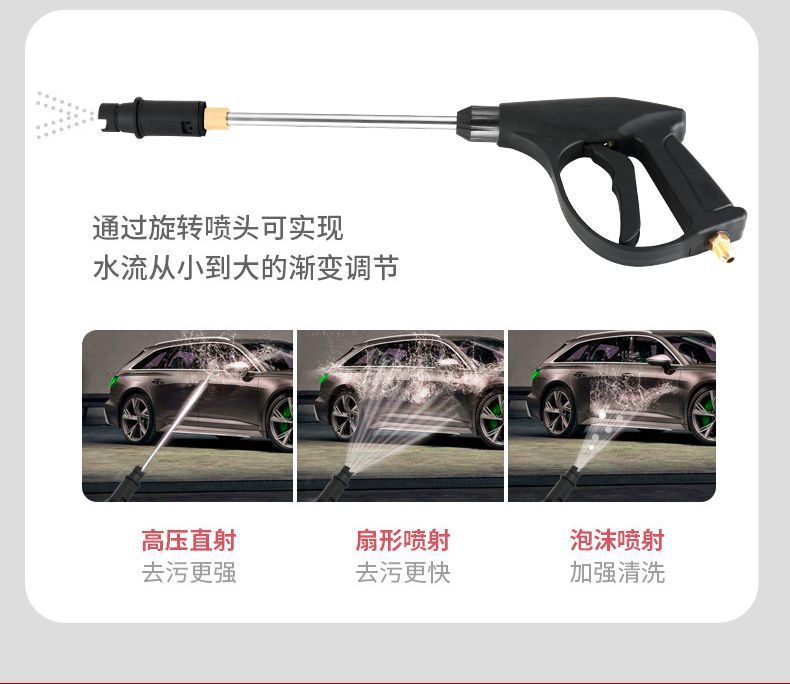 Black Cat Pressure Car Washer with Copper Core, Plug-In Large Motor, Adjustable Pressure, Household 220V Portable High-Pressure Washer