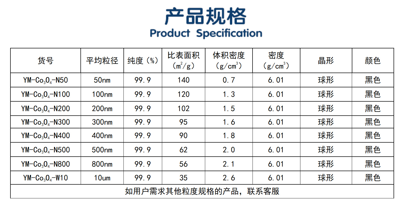 新建 DOC 文档_01.png