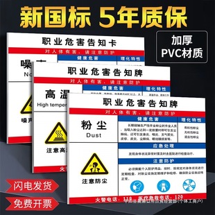 Occupational Hazard Notification Card Dust Warning Board Noise High Temperature Occupational Hazard Notification Board Warning Sign Job