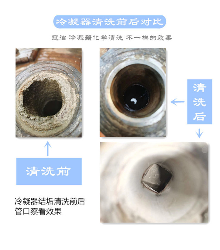 冷凝器清洗前后对比