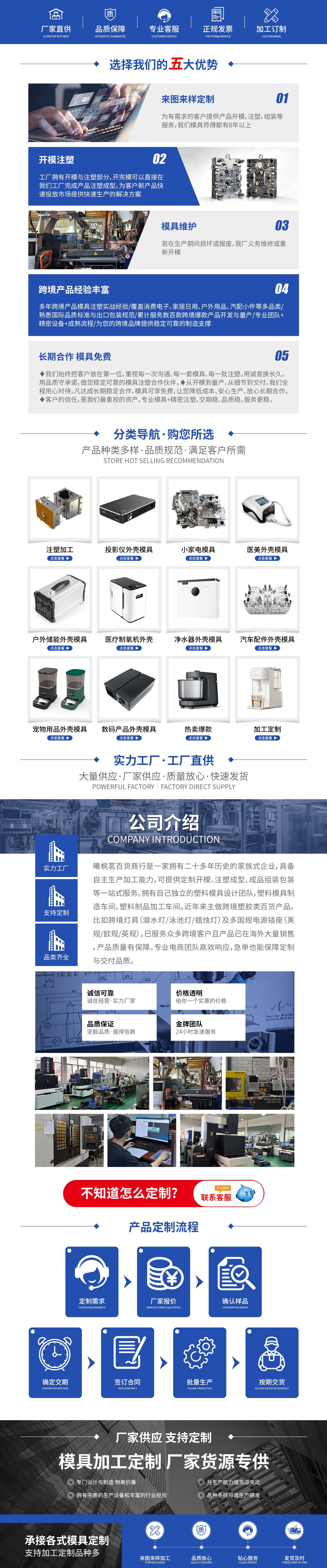 装修pc2