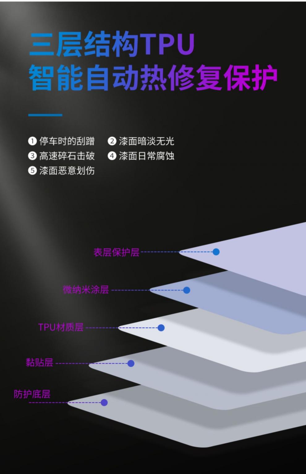 Mercedes-Benz Blackened Headlight Film TPU Headlight Tail Light Color Change Light Control Color Change Film Transparent Black Samurai Film Bright Black