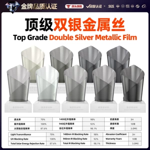İkiqat gümüş metal termal izolyasiya günəşlik filmi, avtomobil şüşəsi məxfi film