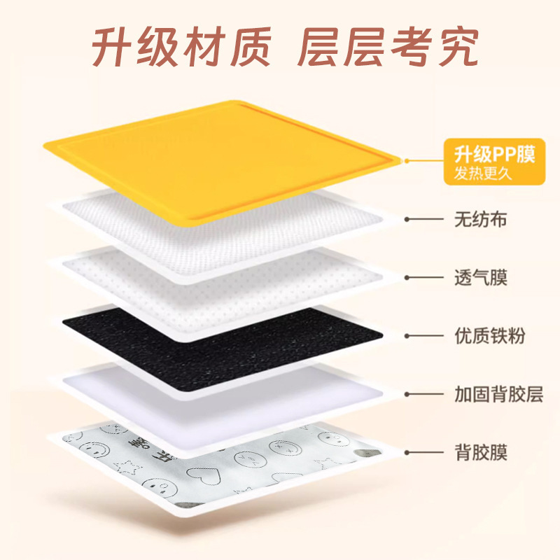 可爱卡通暖宝宝暖贴创意自发热敷防寒保暖腰腹部学生冬季暖宝贴久|undefined