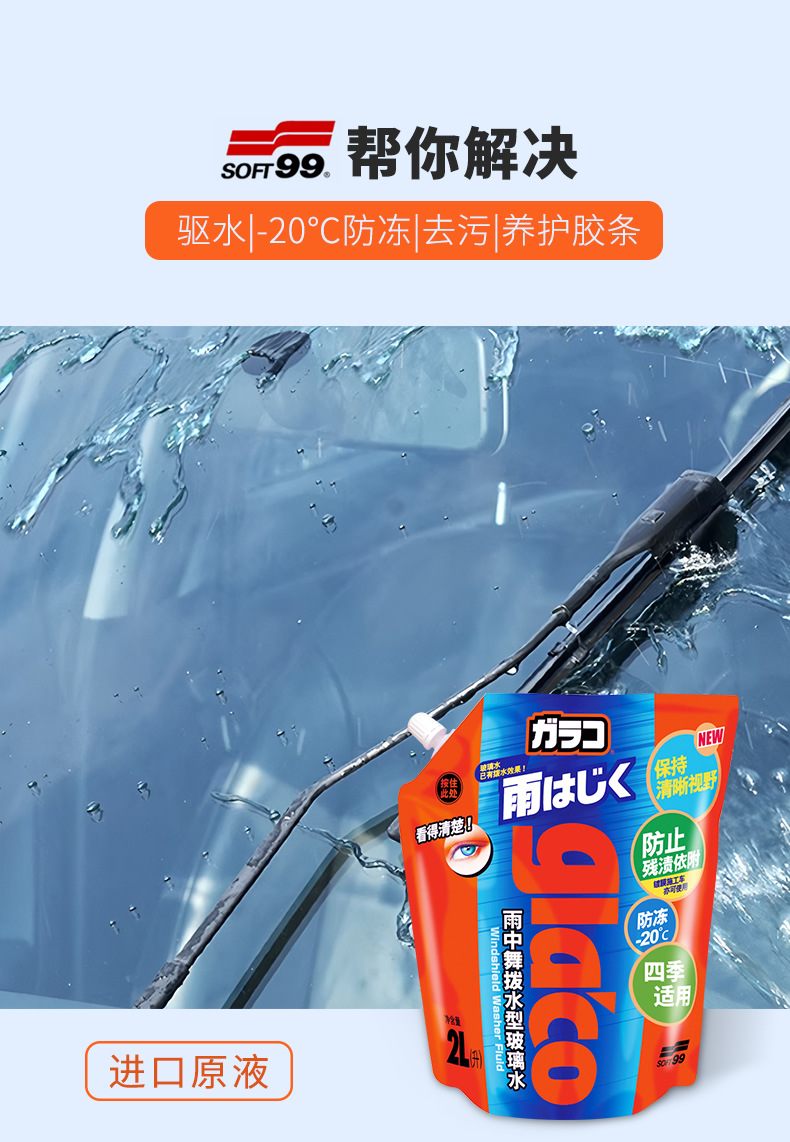 Soft99 Car Glass Water Powerful Decontamination and Oil Film Glass Water Repellent Coating Cleaner Concentrated Wiper Water