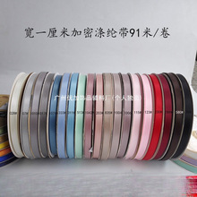 ��1cm���ܵ��ڴ�ϵ����ʴ��д���Ʒ���ϲ�Ǻк�����˿��91��/��