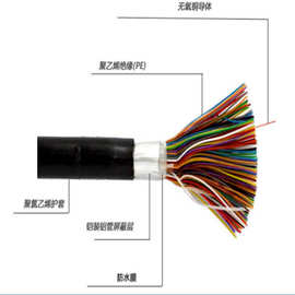 阻燃电缆zr-hya  zr-hyat 铠装电缆hya23 hyat23电缆图片 报价