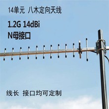 1.2Gľ14ԪOҕl쾀DDTUlFPV쾀