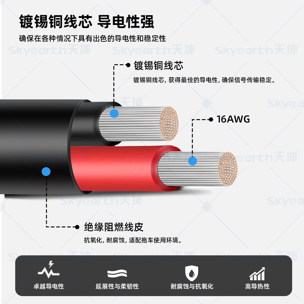 Venta directa de fábrica 16 AWG arnés de cables kit de extensión adecuado para luces LED luces todoterreno luces de conducción luces antiniebla iluminación de barcos