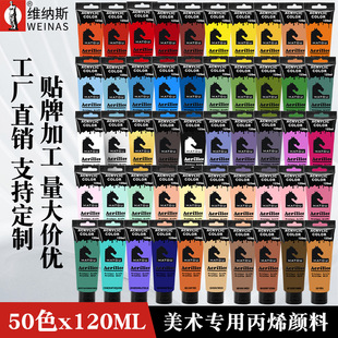 �羳120ML��ϩ��Ϯ��Ҍ��ö�ɫ������b���g�W���L���R�������