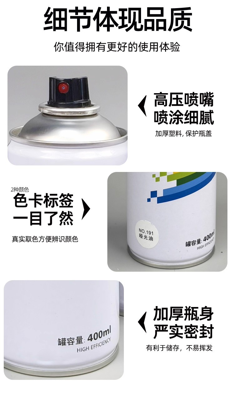 Transparent Spray Paint for Plaster Dolls, Automatic Hand Spray Paint for Furniture, Wood Varnish, Metal Color Change