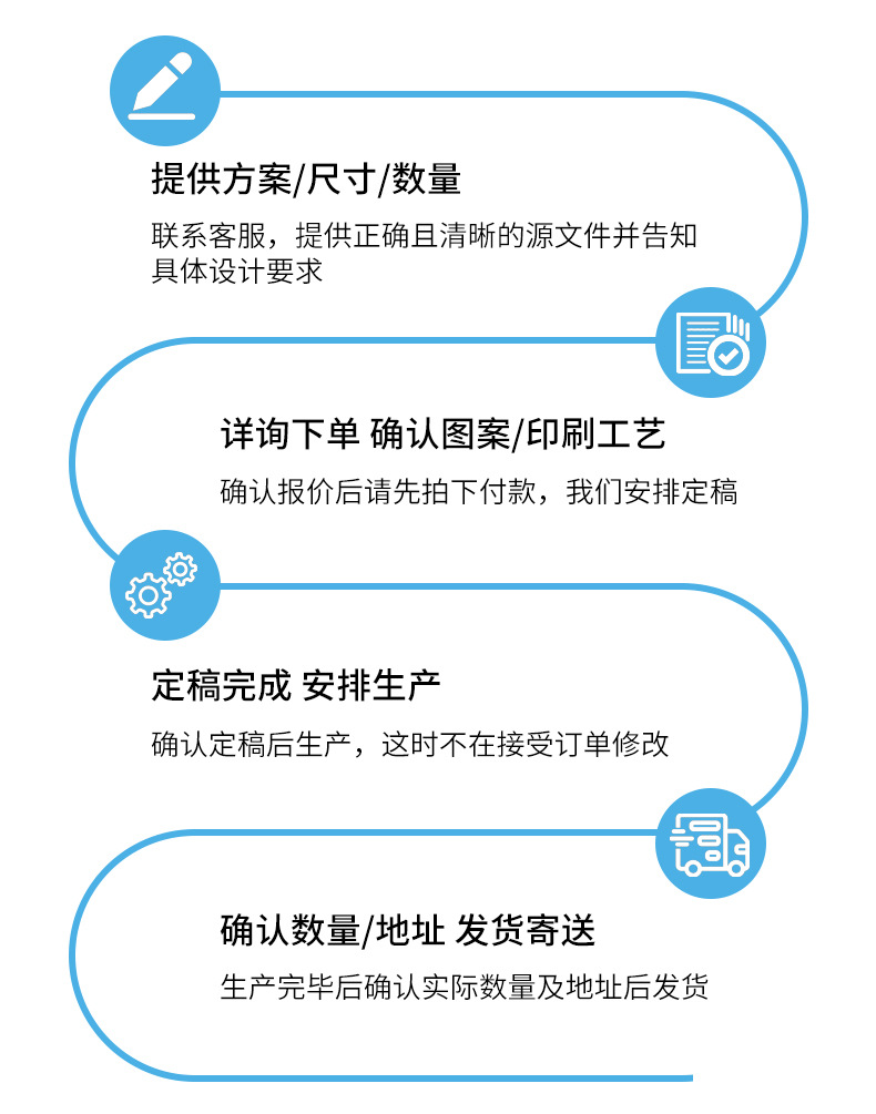 马卡龙自封袋_15