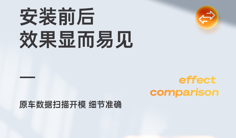 Suitable for Ledao L60 Armrest Box Storage Box 2024 Nio Car Central Control Lower Storage Box Accessories Supplies