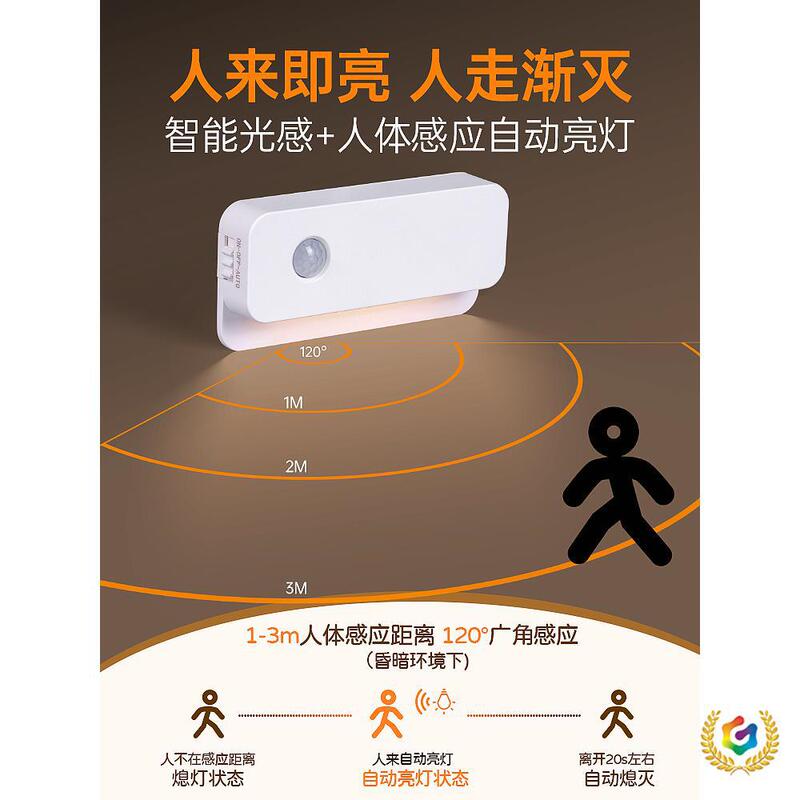 ☥ Automatic Human Body Sensor Light for Entryway, Dormitory, Bedroom, Side Lighting, Hallway, Rechargeable Night Light